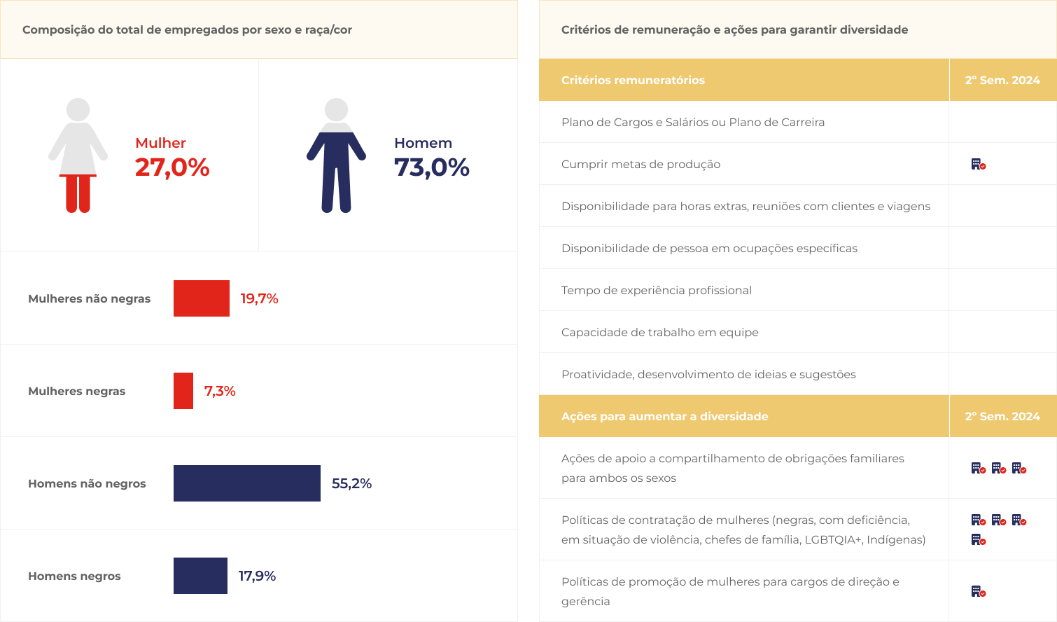 graficos